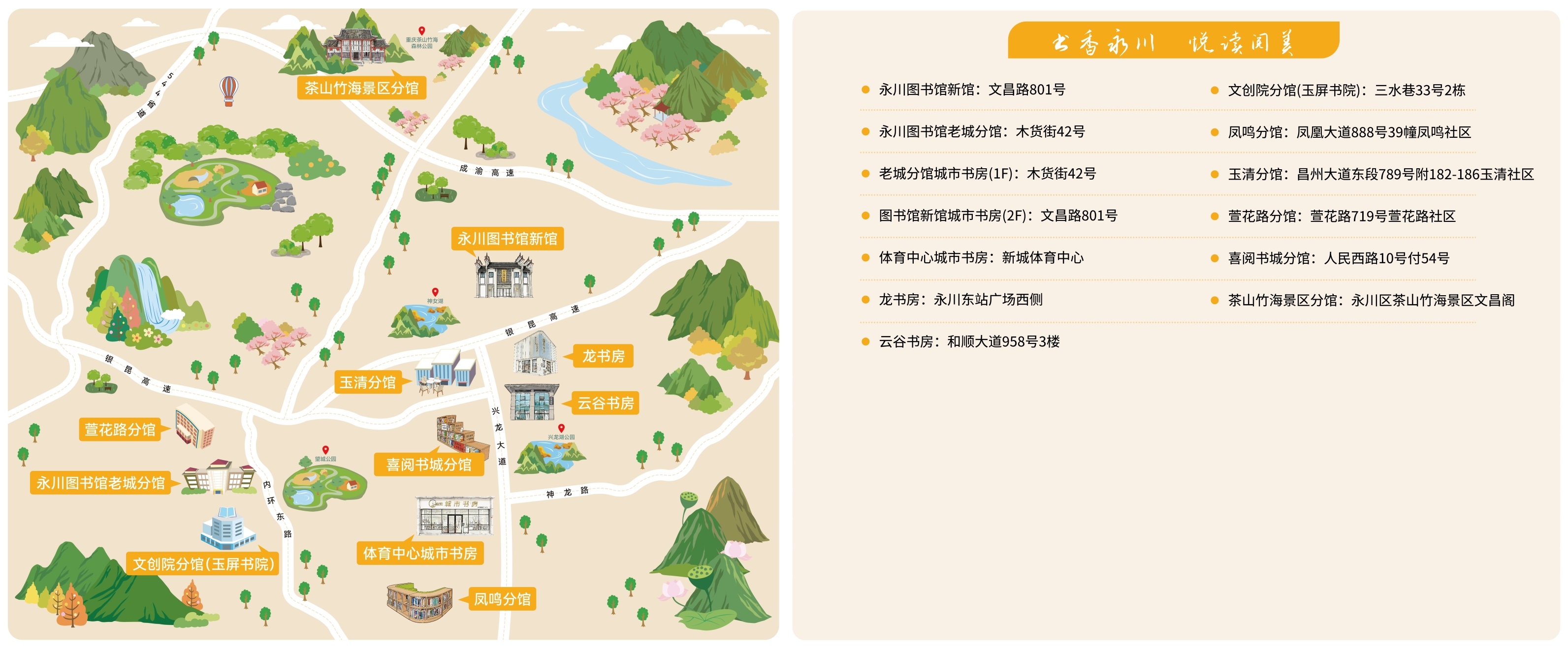 分馆地图